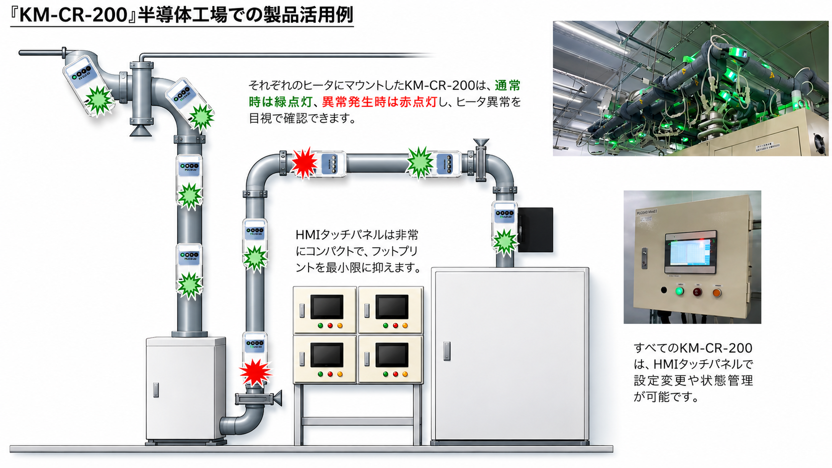 『KM-CR-200』半導体工場での製品活用例